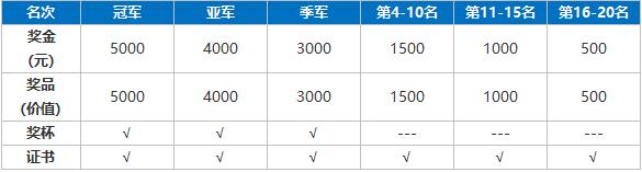 1524900928177.jpg 團體組.jpg